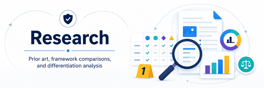 Infoconex AI Flywheel Research